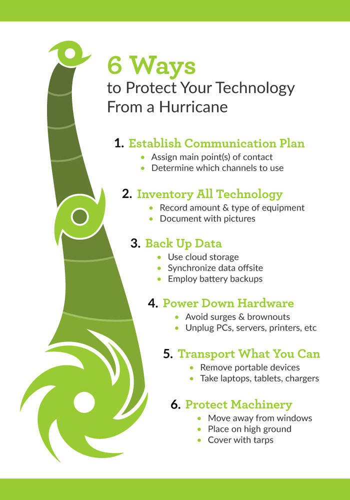 Hurricane_Preparedness_Infographic