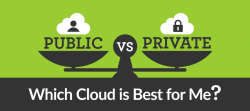 large-iVS_Private-VS-Publix_Cloud_BlogHeader_900x400 (1)